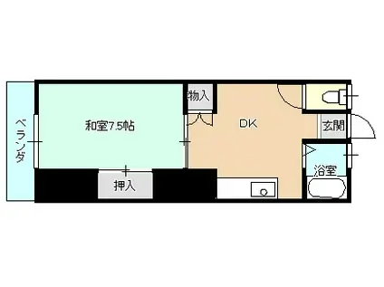 ハイツ杜(1DK/2階)の間取り写真