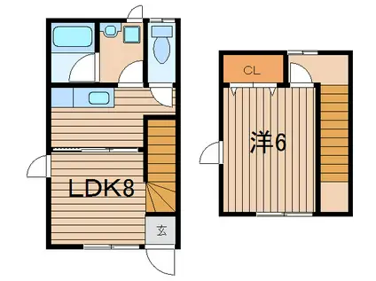 トポス西山(1LDK/1階)の間取り写真