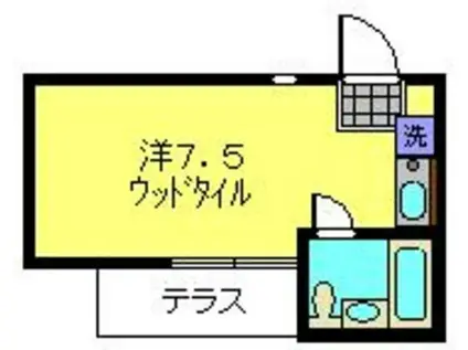 サバーブ二俣川I(ワンルーム/1階)の間取り写真
