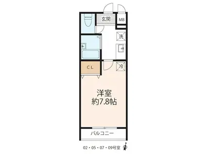 プランドール(1K/5階)の間取り写真