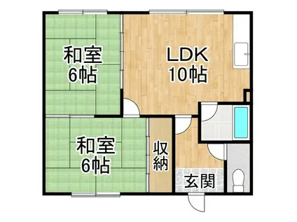 グリーンハイツ藤A棟(2LDK/1階)の間取り写真