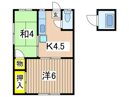 コーポ渡辺(2K/2階)の間取り写真