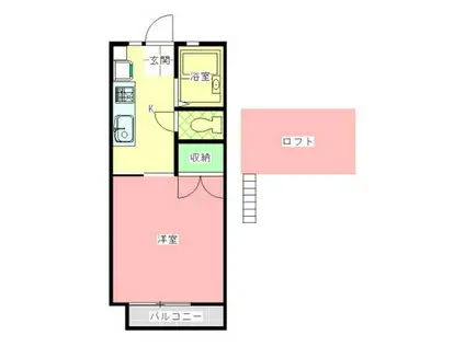 コーポフルサワ(1K/2階)の間取り写真