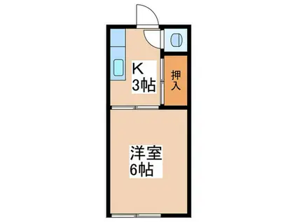 やま喜荘(1K/2階)の間取り写真