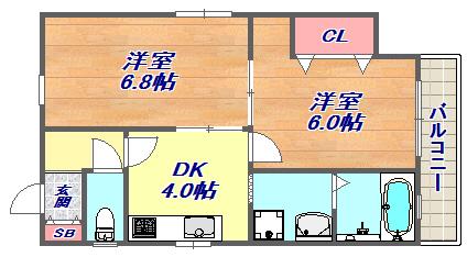 六甲ハイツ(2DK/3階)の間取り写真