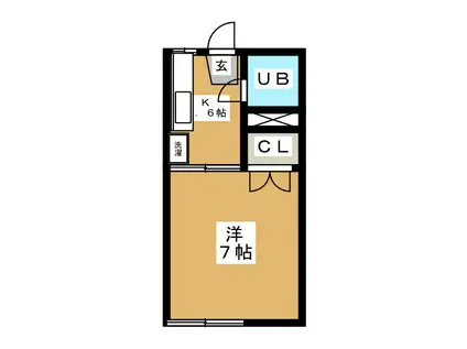 グリーンコーポ浜田1号館(1K/2階)の間取り写真