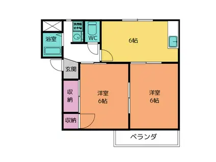フレグランス緑ヶ丘 B(2DK/1階)の間取り写真