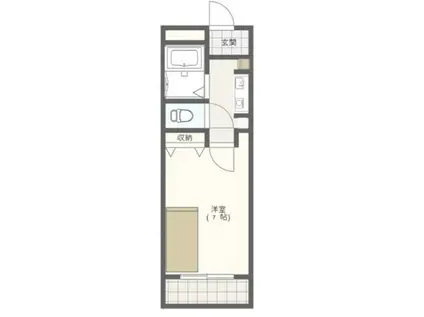 コーポみずほ(1K/2階)の間取り写真