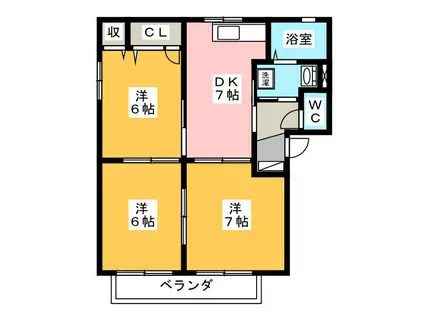 サンコーポBIGII(3DK/2階)の間取り写真