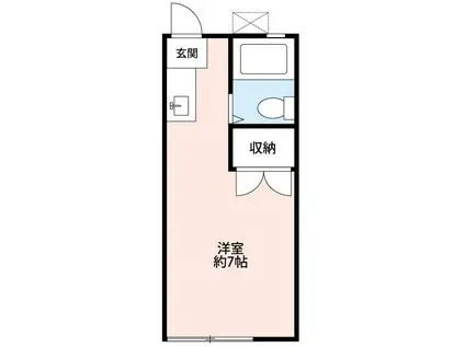 パナハイツ泉(ワンルーム/1階)の間取り写真