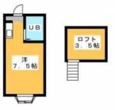クロノスふじみ野(ワンルーム/1階)の間取り写真