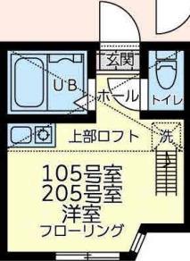 ユナイト池上サンダーボール(ワンルーム/1階)の間取り写真