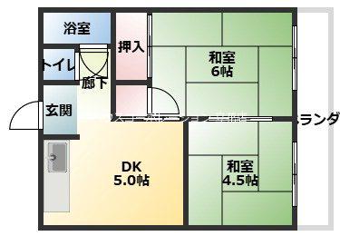 ロイヤルハイツ尼崎(2DK/2階)の間取り写真