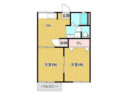 グレースハイツ(2DK/1階)の間取り写真