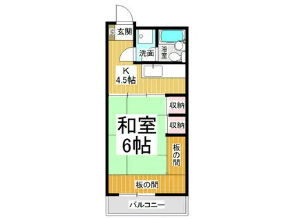 クーフナガノ(1K/6階)の間取り写真