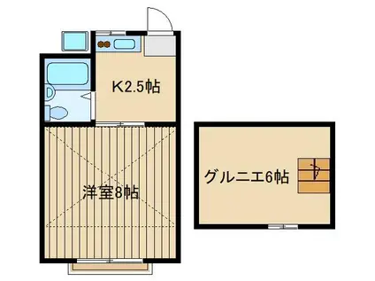 コーポ美研(1K/2階)の間取り写真