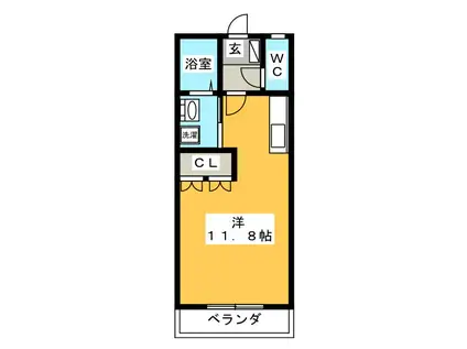 レシェンテIII(ワンルーム/1階)の間取り写真