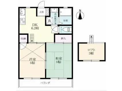 ダイナマイトDON2(2DK/3階)の間取り写真