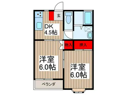 ハイツさつき(2DK/1階)の間取り写真