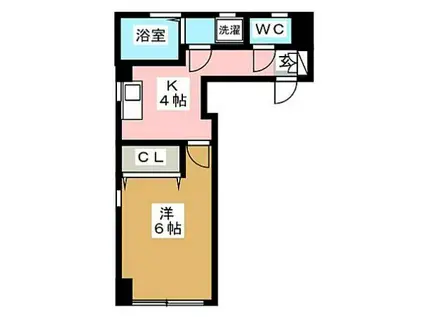 チグサビル (1K/5階)の間取り写真