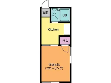 ガーデンプレイス(1K/1階)の間取り写真