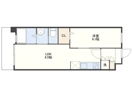 AS PREMIUM 馬町(1LDK/5階)の間取り写真