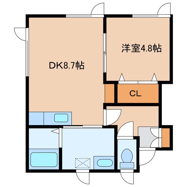 グットホーム亀田本町(1DK/1階)の間取り写真