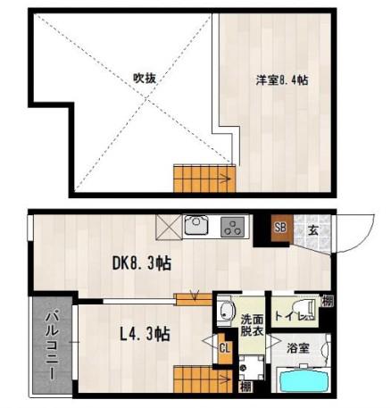 弊社限定募集DREAMSTAGE大橋ATARIO(1LDK/2階)の間取り写真