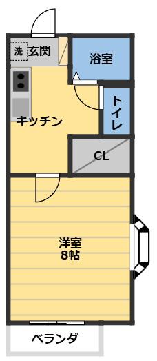 サンコーポ利平治(1K/2階)の間取り写真