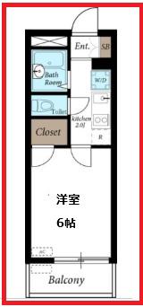 レオパレスシスイ A棟(1K/3階)の間取り写真