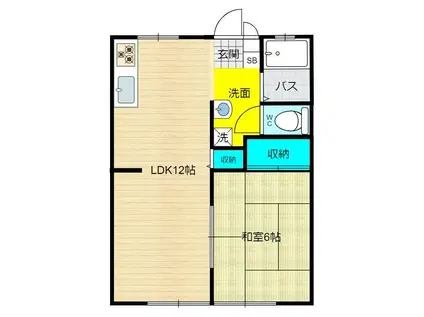 名倉コーポA(1LDK/1階)の間取り写真