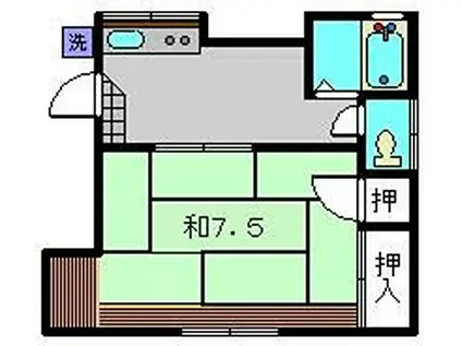 生麦鶴神ハイツ(1DK/2階)の間取り写真