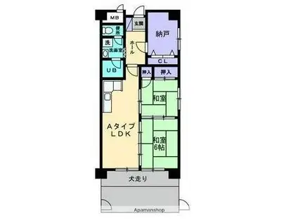マイハウス屋島(2SLDK/5階)の間取り写真