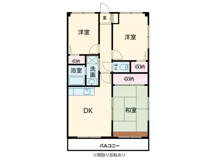 ビューリバー豊成(3DK/2階)の間取り写真