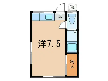 宮本荘(ワンルーム/1階)の間取り写真