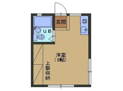 第2カーサ工藤(ワンルーム/2階)の間取り写真