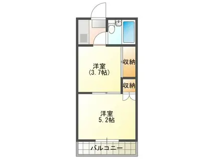 新川リバーサイド住吉B棟(2K/1階)の間取り写真