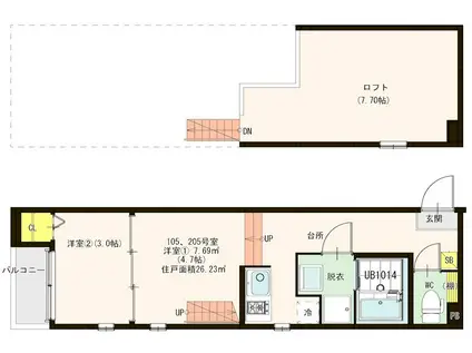 ハーモニーテラス箱崎III(2K/1階)の間取り写真