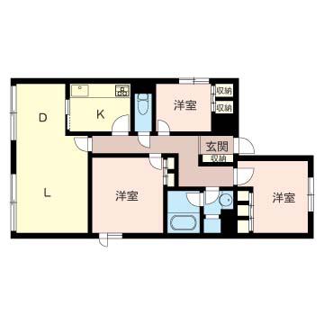 グランドメゾン多摩川(3LDK/2階)の間取り写真