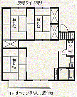 リバーサイド北浦A(3LDK/2階)の間取り写真