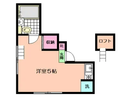 ARTⅡ(ワンルーム/2階)の間取り写真