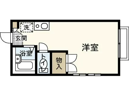 レオパレス松浦(ワンルーム/2階)の間取り写真