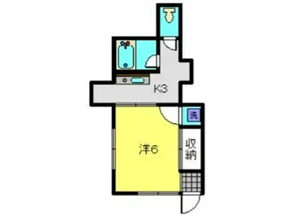 ココスモウ(1K/1階)の間取り写真