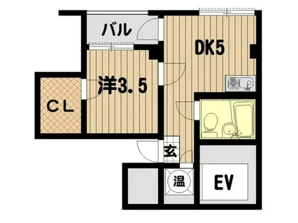 インペリアルビル(1DK/2階)の間取り写真