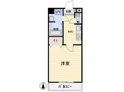 グランドサクセス(1K/8階)の間取り写真