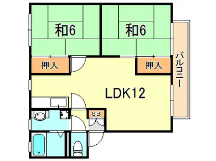 メルヴィル(2LDK/2階)の間取り写真