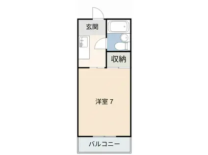 コーポみなみ(ワンルーム/1階)の間取り写真