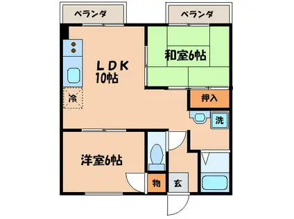 サンライツ河原町(2LDK/6階)の間取り写真