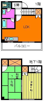 リバーハイツ五番館(2DK/1階)の間取り写真