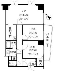 シティハイツ白金台(2LDK/7階)の間取り写真
